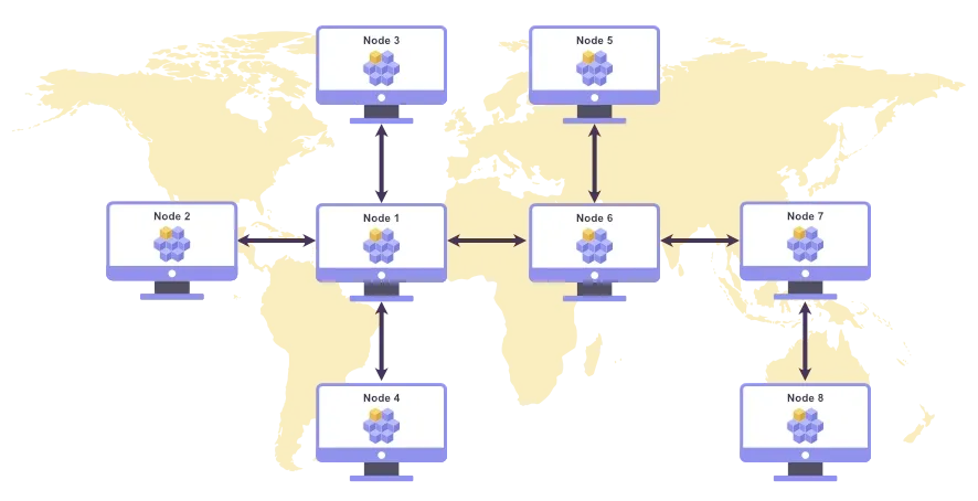 Blockchain nodes